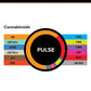 3CHI - True Strains - Gummies | Pulse