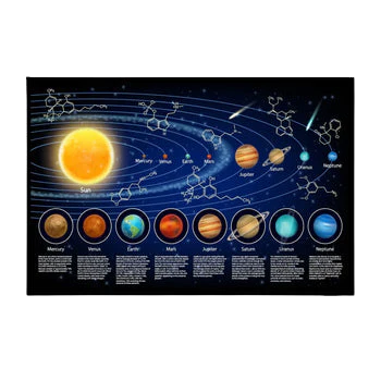 Moodmats - Solar System
